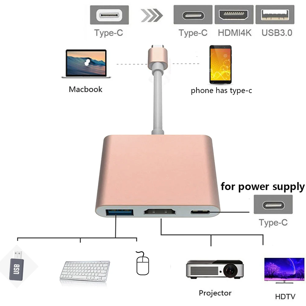 Luka vrsta zaslona C USB C na HDMI je kompatibilan Za Adapter Preklopnik Hub priključne Stanice HD Cijev Za Laptop MacBook Telefon